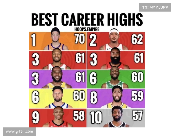 NBA球票价格分析及其背后因素探讨 如何影响球迷观赛体验与市场趋势