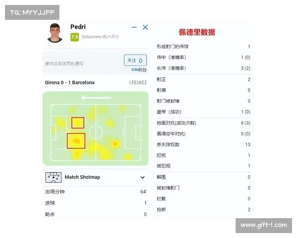 西甲后卫盯人战术解析 如何通过紧逼防守遏制对方进攻威胁 西甲后卫盯人战术解析 如何通过紧逼防守遏制对方进攻威胁